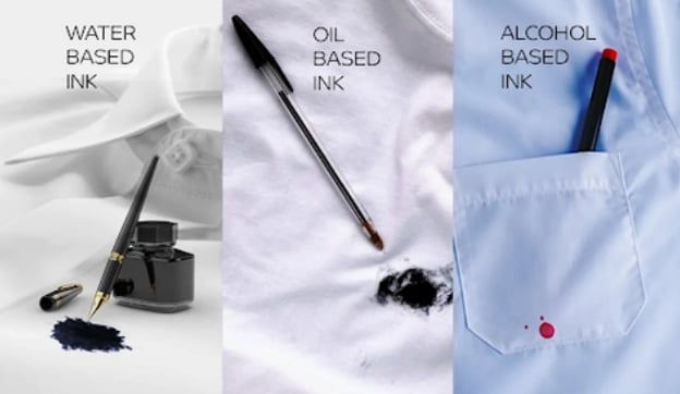 Picture of Pen Ink Remover/Ink Stain Remover/Ink Remover Liquid/Marker Stain Remover - To Remove Stain From Carpet, Upholstry, Clothing, Wall, Plastic
