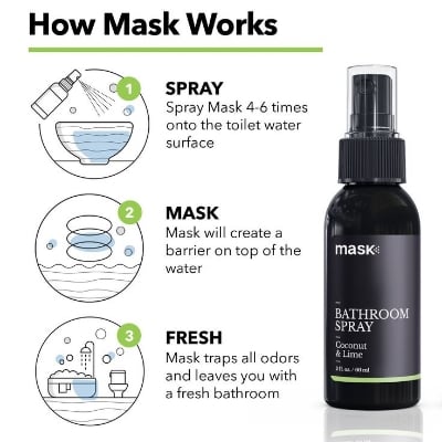 Picture of Mask Toilet Air Freshener Spray - Toilet Odor Eliminator Spray, Best Value Bathroom Deodorizer Non-Aerosol Odor Neutralizer Spray - spray Before & After You Use Toilet Air Freshener Spray