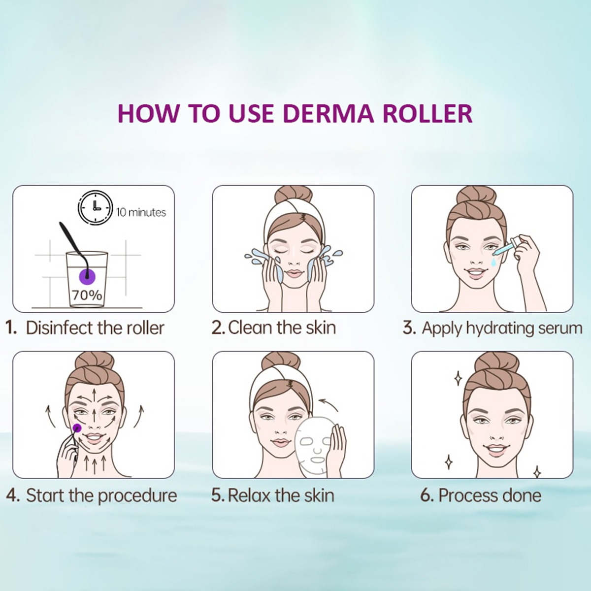 Picture of Derma Roller Micro Needle for Hair, Beard Growth and Facial Skin Therapy