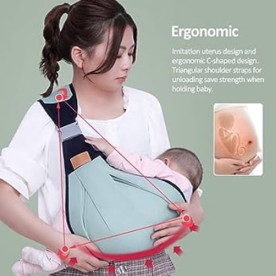 Picture of Baby Carrier Bag Lightweight - Suitable For Newborn To 03 Years Old
