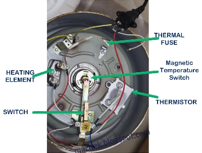 Picture of Rice Cooker Insulation Tablets Rice Cooker Thermostat with Lead Rectangular Thermostatic Tablet Parts and Accessories - Multicolor