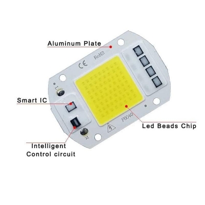 Picture of 50W 220V LED COB Chip with Integrated Smart IC Driver and with Heat Transferable Paste to fix on Heat Sink Cool White White