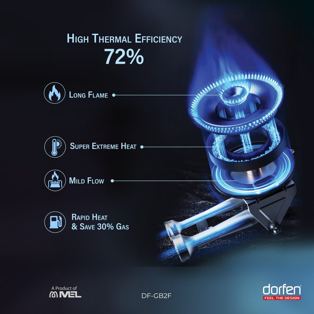 Picture of DORFEN Glass Gas Stove with 2-Burners - 30x18