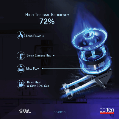 Picture of DORFEN Glass Gas Stove with 3-Burners - 30x18