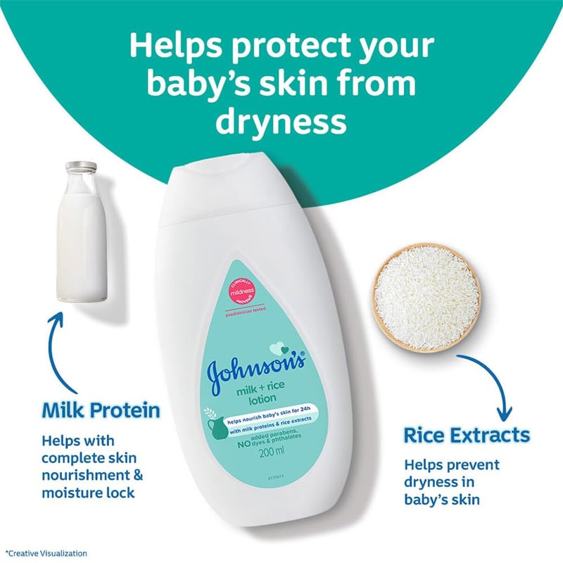 Picture of Johnsons Baby Lotion 200ml