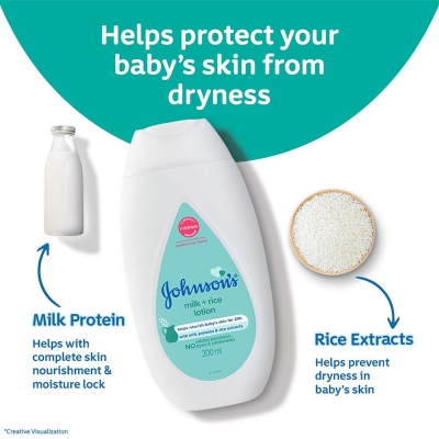 Picture of Johnsons Baby Lotion 200ml