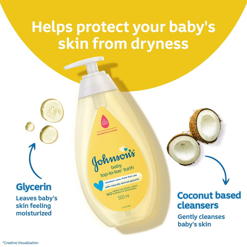 Picture of Johnosons Top to Toe Hair & Body Baby Bath 100ml