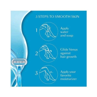 Picture of Gillette Venus Smooth Sensitive Women's Razor Blade Refills 2 Blades