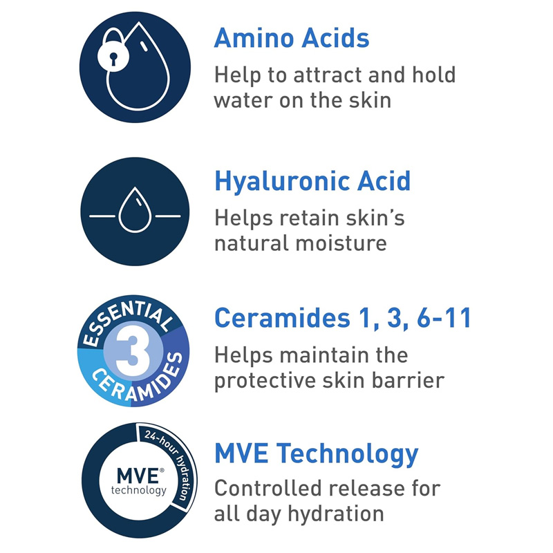 Picture of Cerave Hydrating Facial Cleanser for Normal to Dry Skin 237ml