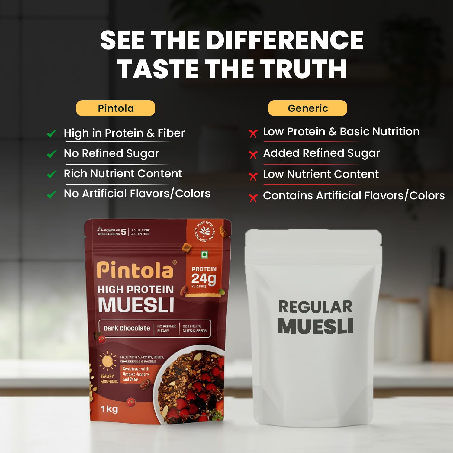 Picture of Pintola Dark chocolate Muesli