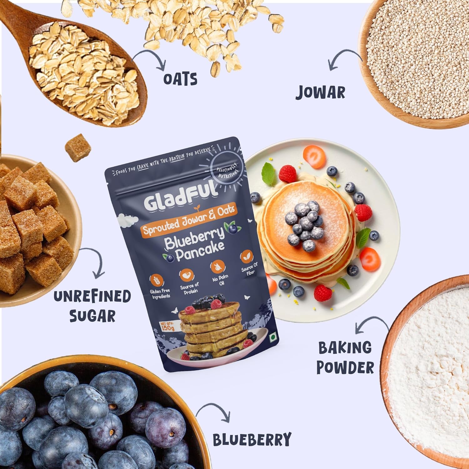 Picture of Gladful  Blueberry Millet Pancake Mix 
