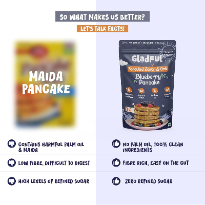 Picture of Gladful  Blueberry Millet Pancake Mix 