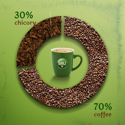 Picture of Bru Rich Aroma Coffee