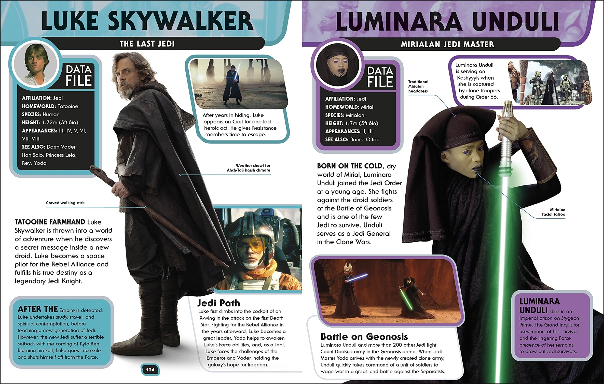 Picture of Star Wars Character Encyclopedia Updated And Expanded Edition Hardcover