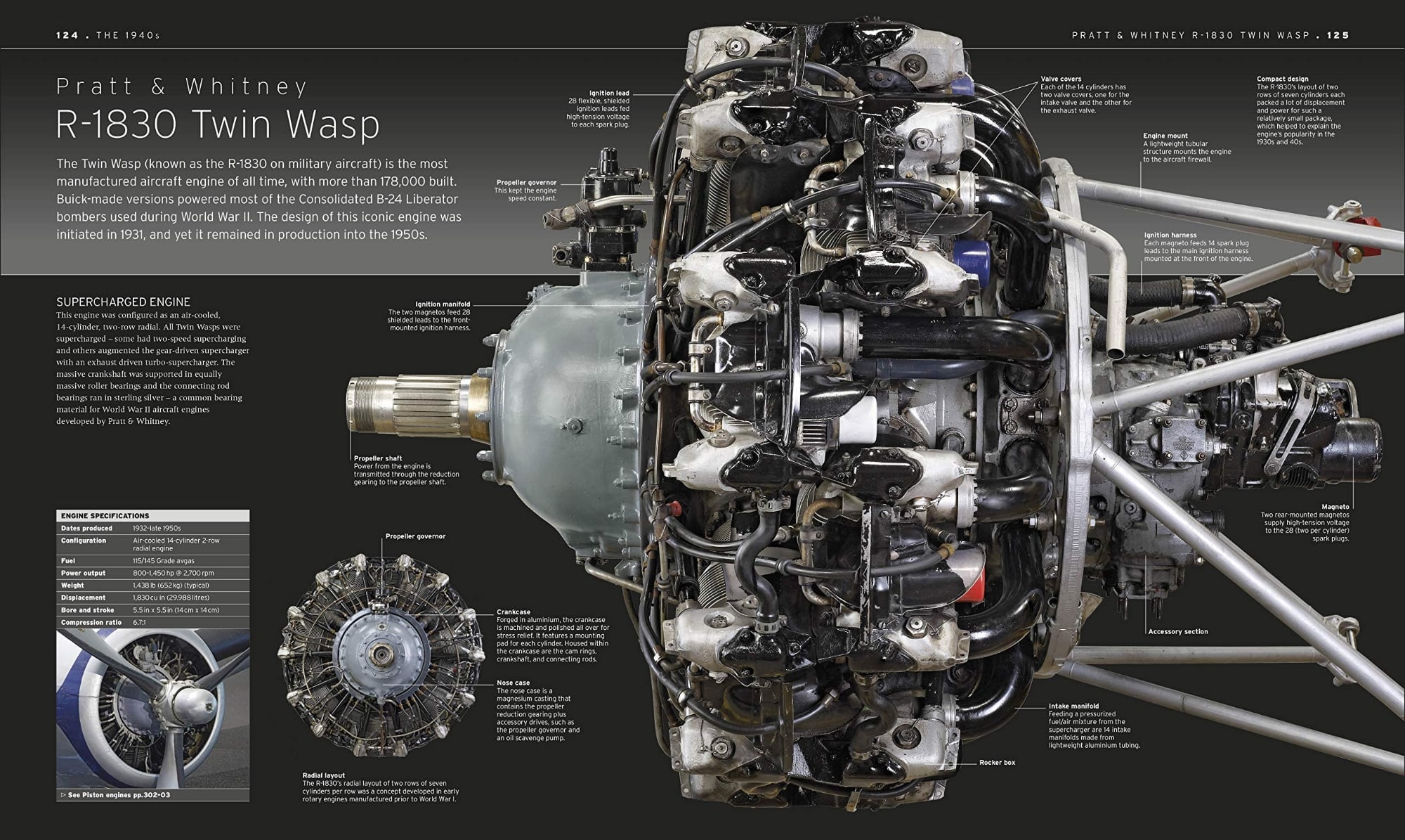 Picture of The Aircraft Book: The Definitive Visual History Hardcover