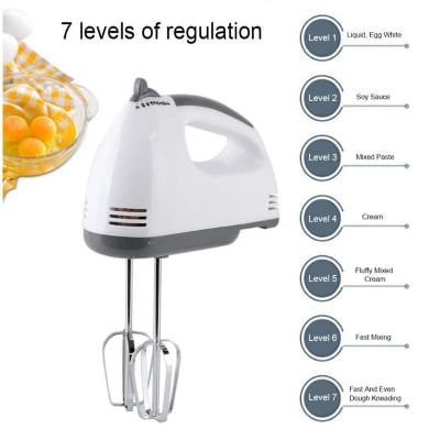 Picture of Whip Egg Whites or Dough in Minutes | MNK SHOP
