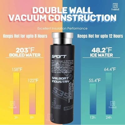 Picture of Temperature Insulated Thermal Stainless Steel Water 820ml Bottle - Keeps Your Drink Hot or Cold Depending on The Liquid for Hours
