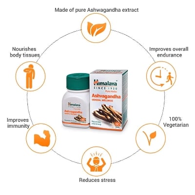 Picture of Ashvagandha Tablets - 60 capsule