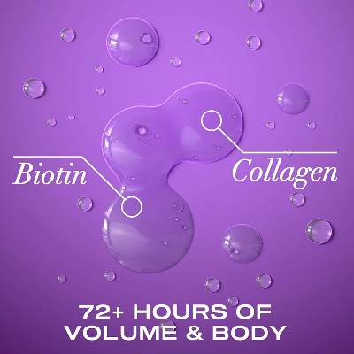 Picture of International USA Product OGX thik & Full Biotin & Collagen Shampoo Used For male/female 385 Ml