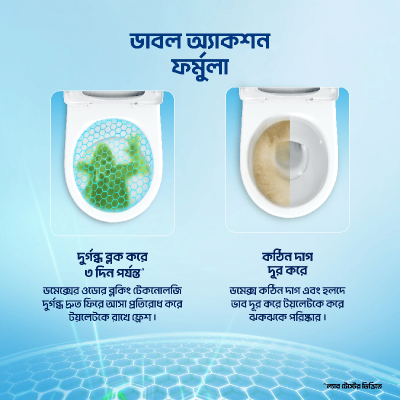 Picture of Domex Toilet Cleaning Liquid Lime Fresh 500ml