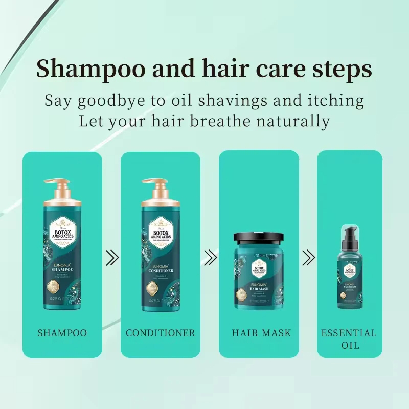 Picture of EUNOMIA BOTOX Amino Acids Anti-Dandruff Nourishing Conditioner 1000ML