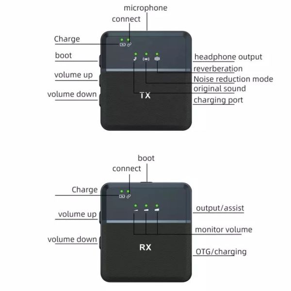 Picture of SX9 Mini Wireless Microphone For Type C & 3.5 Interface