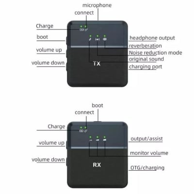 Picture of SX9 Mini Wireless Microphone For Type C & 3.5 Interface