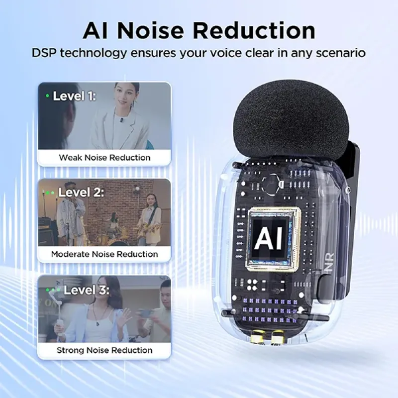 Picture of BOYA mini-17 The World's Tiniest Wireless Microphone (1RX, 1TX) for Type C Device's