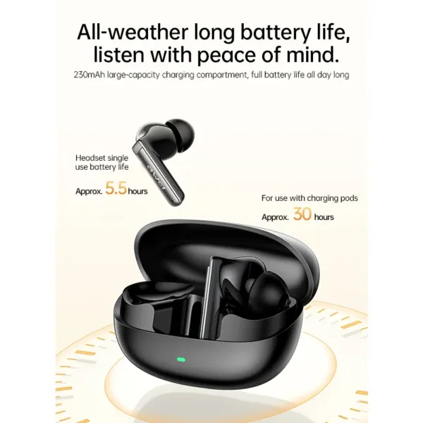 Picture of Awei T88 ANC Bluetooth Earphone