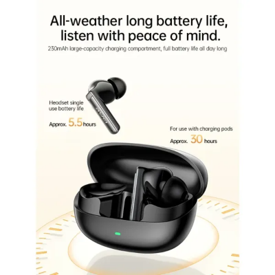 Picture of Awei T88 ANC Bluetooth Earphone
