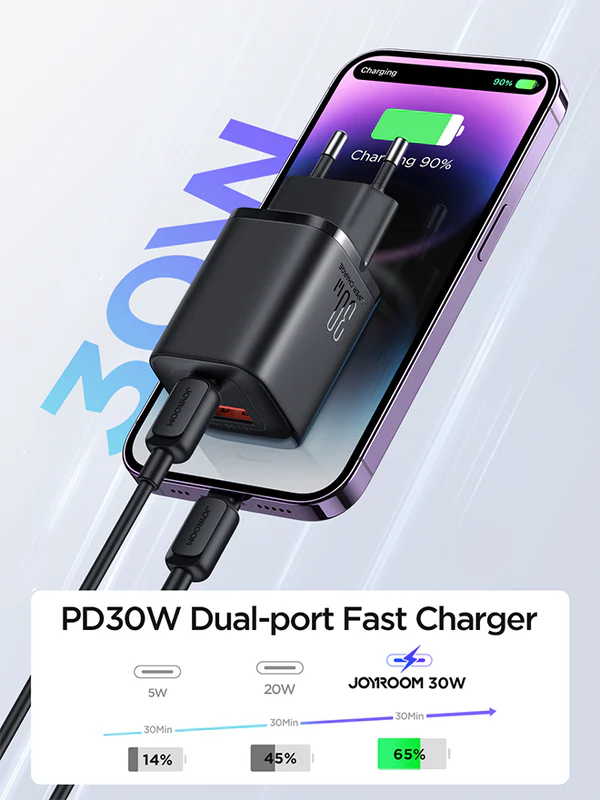 Picture of OYROOM JR-TCF08 Speed Series PD 30W Dual-Port (A+C) Charger