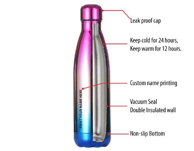 Picture of 600ml Double-Wall Insulated Vacuum Flask 1pcs  Stainless Steel Water Bottle For Girls Colorful BPA Free Thermos for Sport Water Bottle - Multicolor