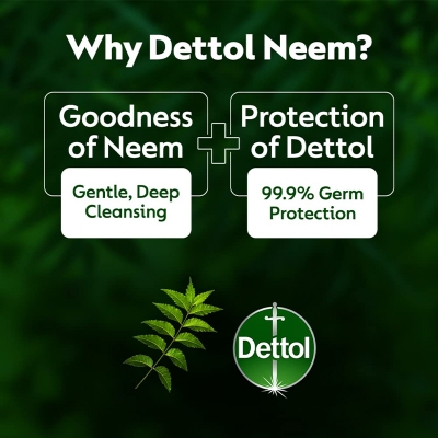 Picture of Dettol Soap Neem Bathing Bar Soap 75 gm