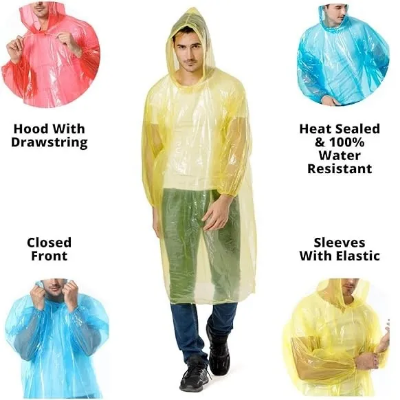 Picture of Rain Card, Rain Coat, Wallet Rain Coat, Pocket Rain Coat, Unisex Rain Coat, Rain Coat For Man And Women