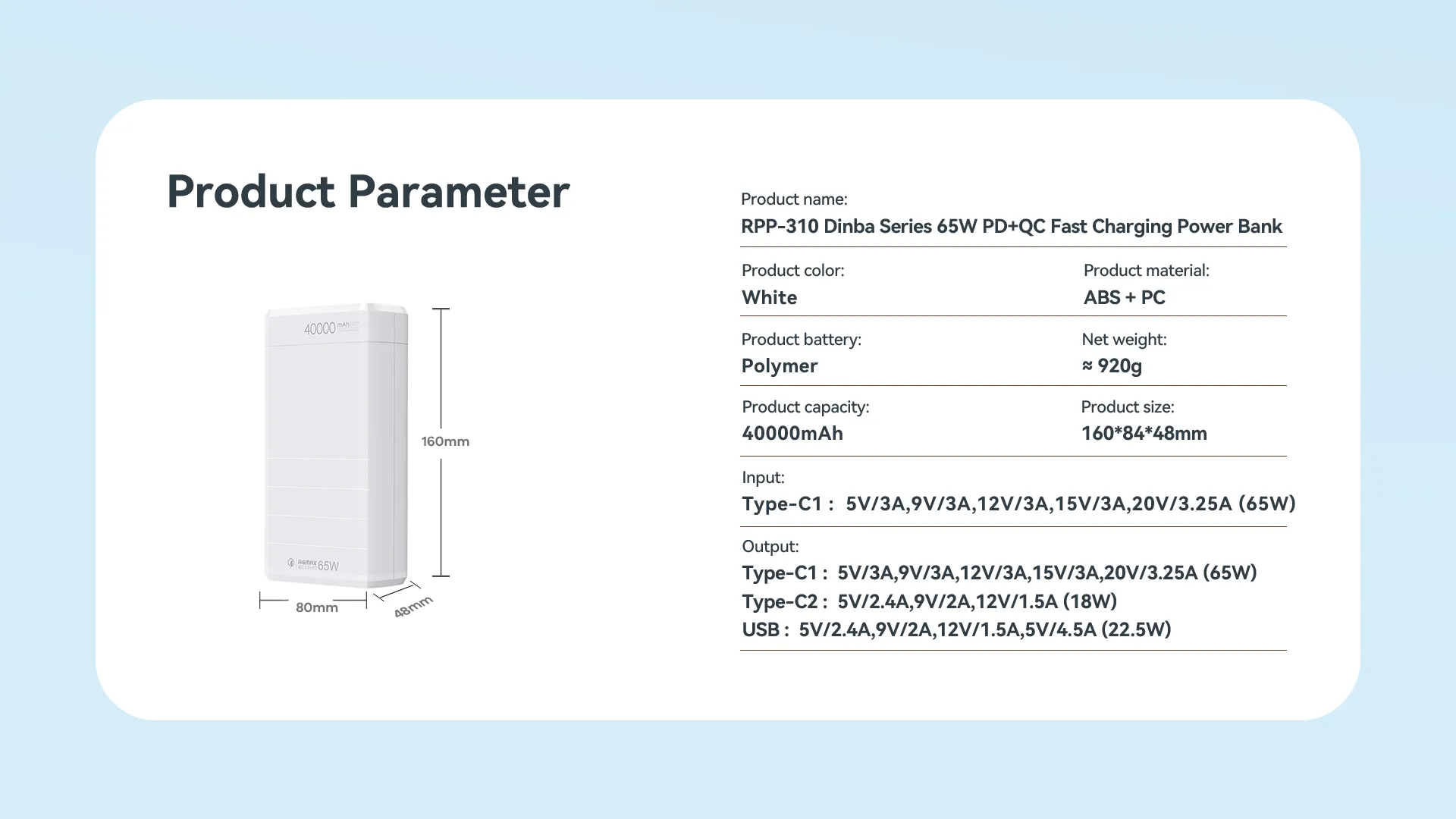 Picture of Remax RPP-310 Dinba Series 65W PD+QC Fast Charging Power Bank