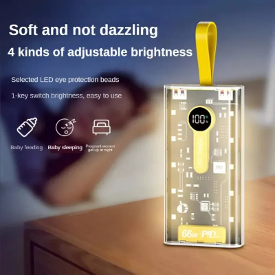 Picture of Transparent 66W High-Speed Power Bank – 20000mAh, PD 22W