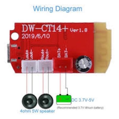 Picture of Bluetooth 5 volt mini amplifier circuit CT14 Amplifiers Board Micro 4.2 Stereo Bluetooth Power Module 5VF 5W+5W Mini with Charging Port for Refitting Idle Sound Box-Red