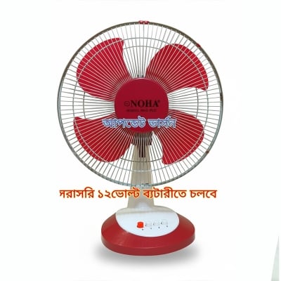 Picture of 12V Clip-On Car Solar Fan Portable Mini  Dashboard 12 Inch-Multicolor
