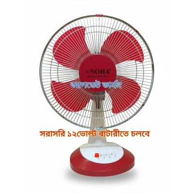 Picture of 12v dc Fan for Solar or Battery Use