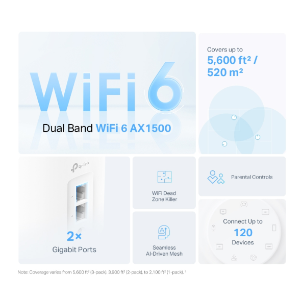 Picture of Mercusys Halo H30G AC1300 Whole Home Gigabit Mesh 2 pack Wi-Fi Router System