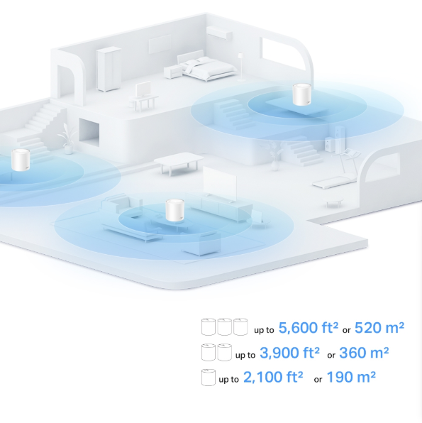 Picture of Mercusys Halo H30G AC1300 Whole Home Gigabit Mesh 2 pack Wi-Fi Router System