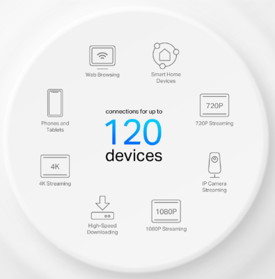 Picture of Mercusys Halo H30G AC1300 Whole Home Gigabit Mesh 2 pack Wi-Fi Router System