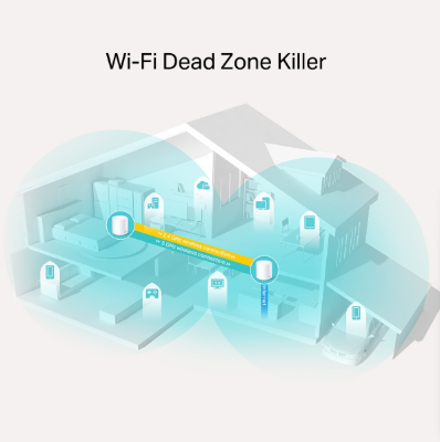 Picture of TP-Link Deco X50 2 Pack AX3000 Whole Home Mesh WiFi 6 System Covers up to 4,500 Sq.Ft Supports up to 150 devices with Gigabit ports