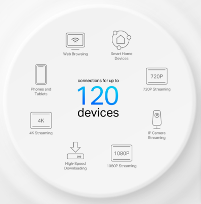 Picture of TP-Link Deco X10 2 Pack AX1500 Whole Home Mesh Gigabit Wi-Fi 6 System