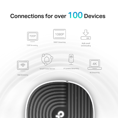 Picture of TP-Link Deco S7 AC1900 2 Pack Whole Home Mesh Wi-Fi System Smart Router 100 Device Capacity 1900 Mbps Dual-Band with Gigabit Ports