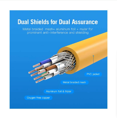 Picture of Vention IBHYG Cat-6A SFTP, 1.5 Meter, Yellow Network Cable #IBHYG Patch Cable