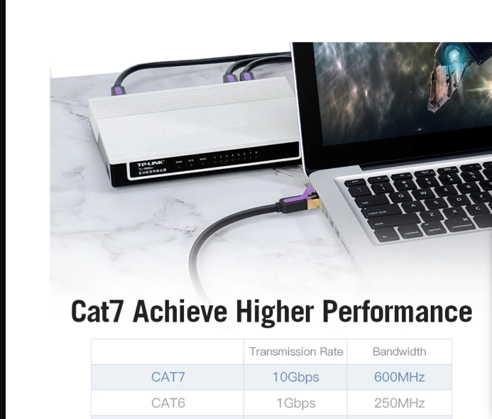 Picture of Vention Cat-7 3 Meter, Black Network Cable