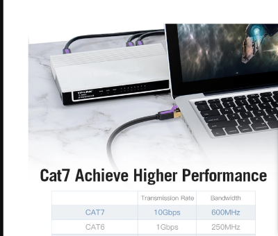 Picture of Vention Cat-7 3 Meter, Black Network Cable