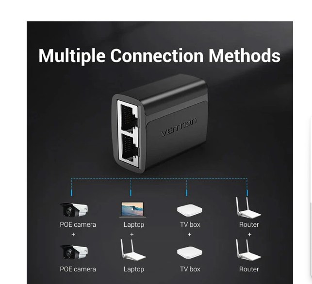 Picture of Vention IPTB0 RJ45 Female To Female Black Ethernet Splitter# 1 in 2 out, IPTB0