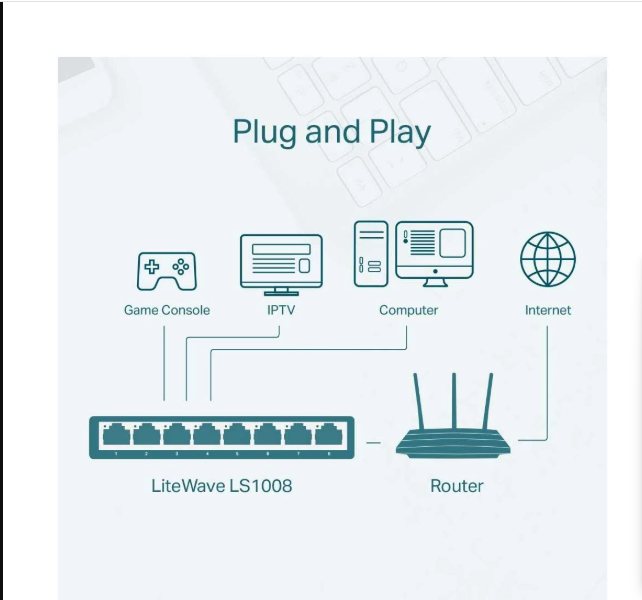 Picture of TP-Link LS1008 8 Port Desktop Switch